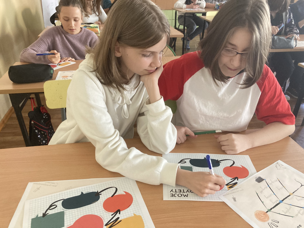 Podsumowanie projektu Uwierz w siebie i bądź kimś