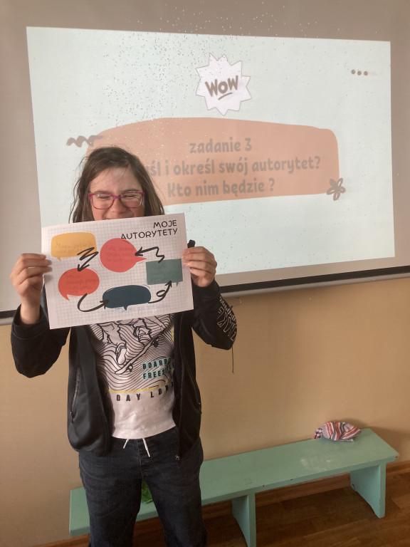 Podsumowanie projektu Uwierz w siebie i bądź kimś