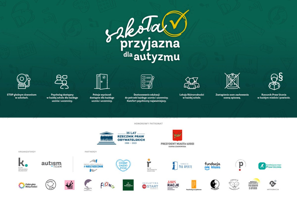 Projekt Fundusz Młodzieżowy
