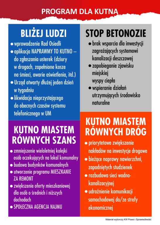 Ewa Rzymkowska Kandydatka na Prezydenta Kutna