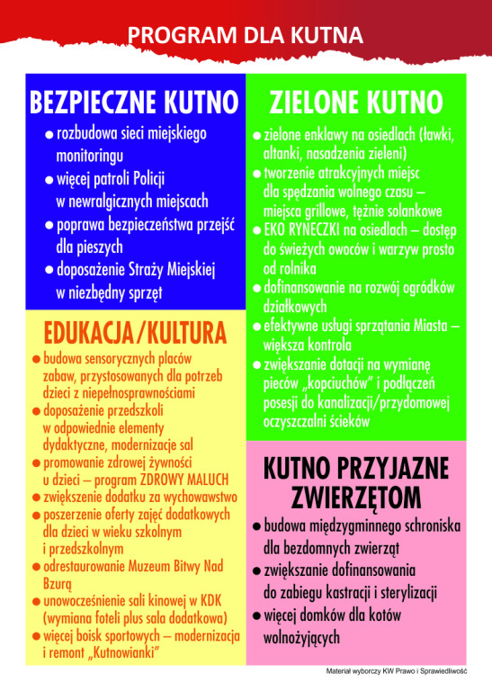Ewa Rzymkowska Kandydatka na Prezydenta Kutna