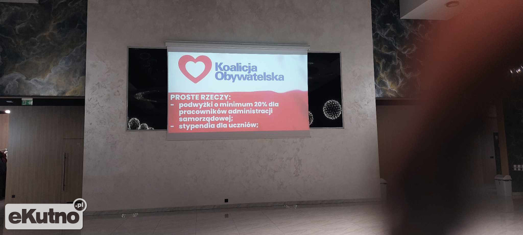 Kandydaci KKW Koalicja Obywatelska