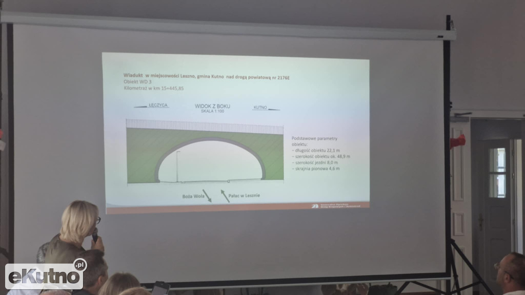 Mieszkańcy Gminy Kutno spotkali się z GDDKiA