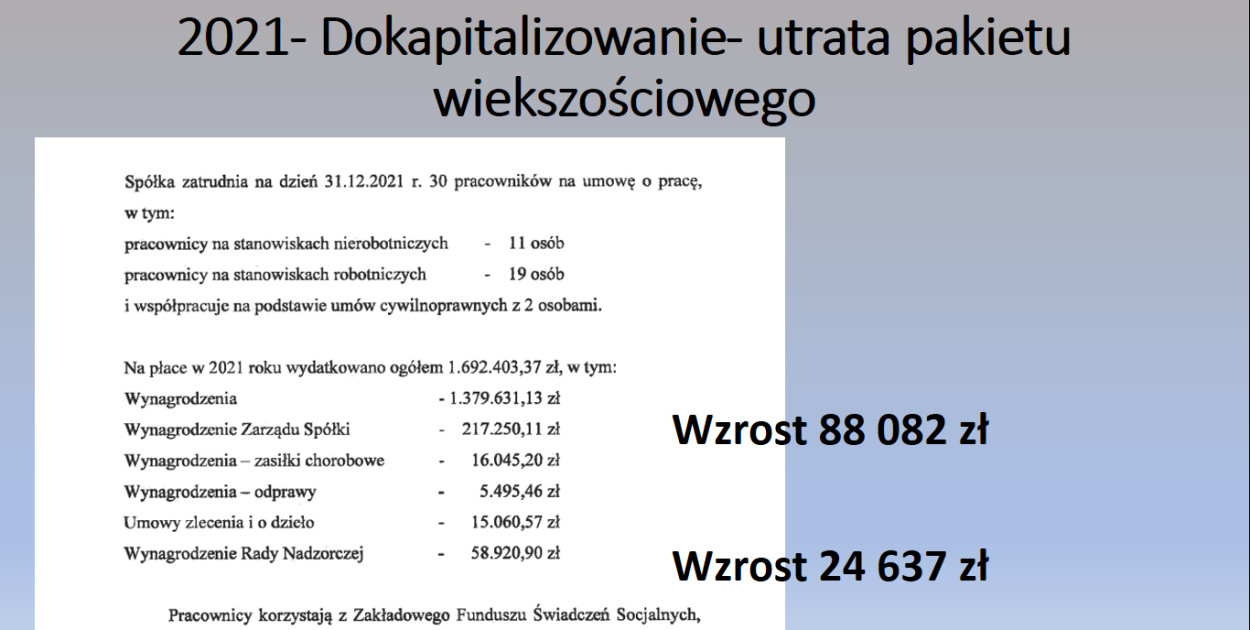 Rozliczenie zarządu ZUK w Krośniewicach