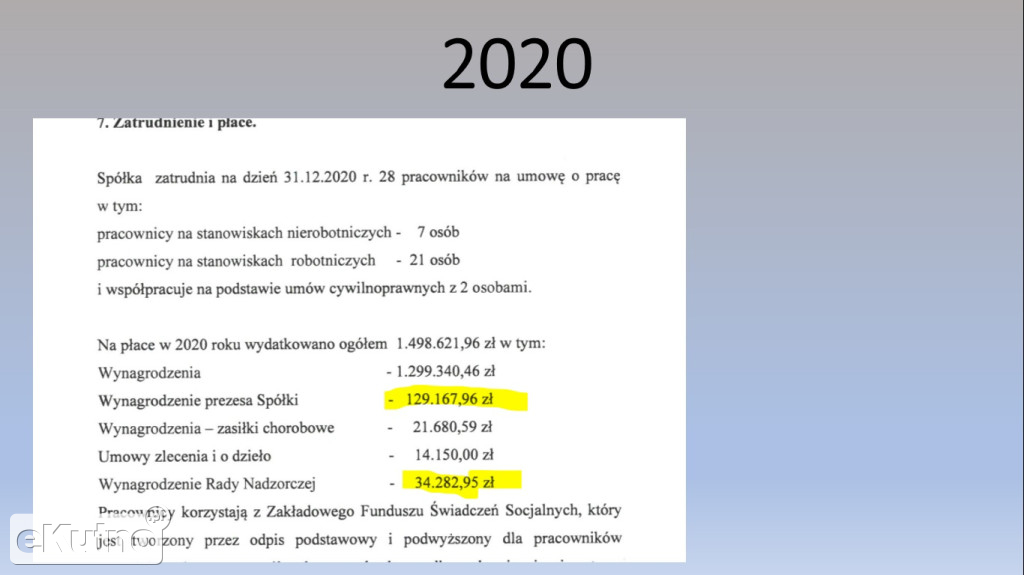 Rozliczenie zarządu ZUK w Krośniewicach