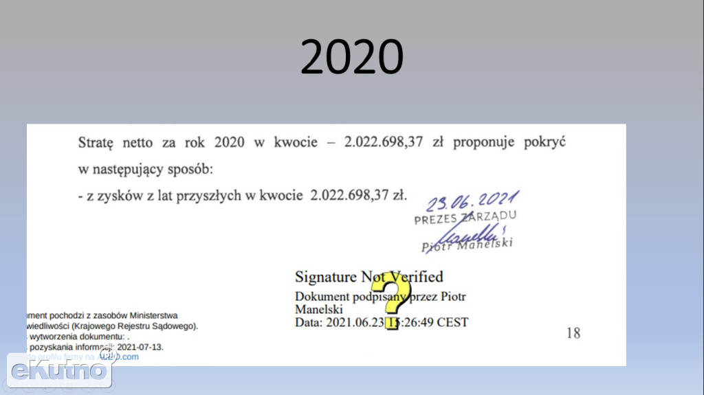 Rozliczenie zarządu ZUK w Krośniewicach