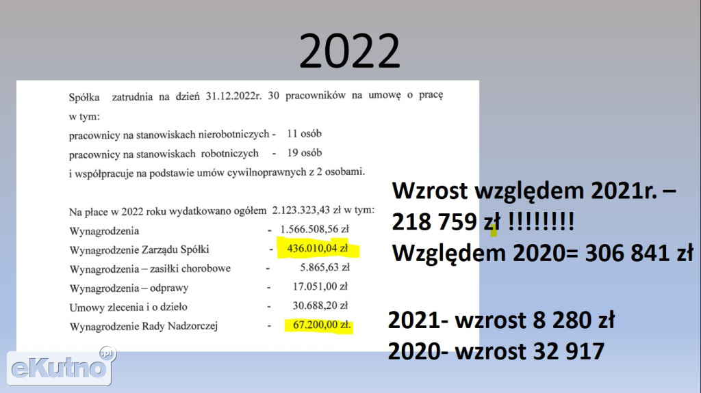 Rozliczenie zarządu ZUK w Krośniewicach