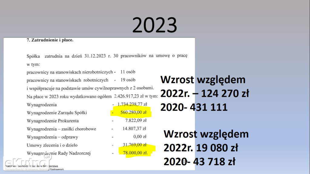 Rozliczenie zarządu ZUK w Krośniewicach