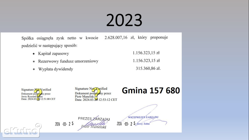 Rozliczenie zarządu ZUK w Krośniewicach