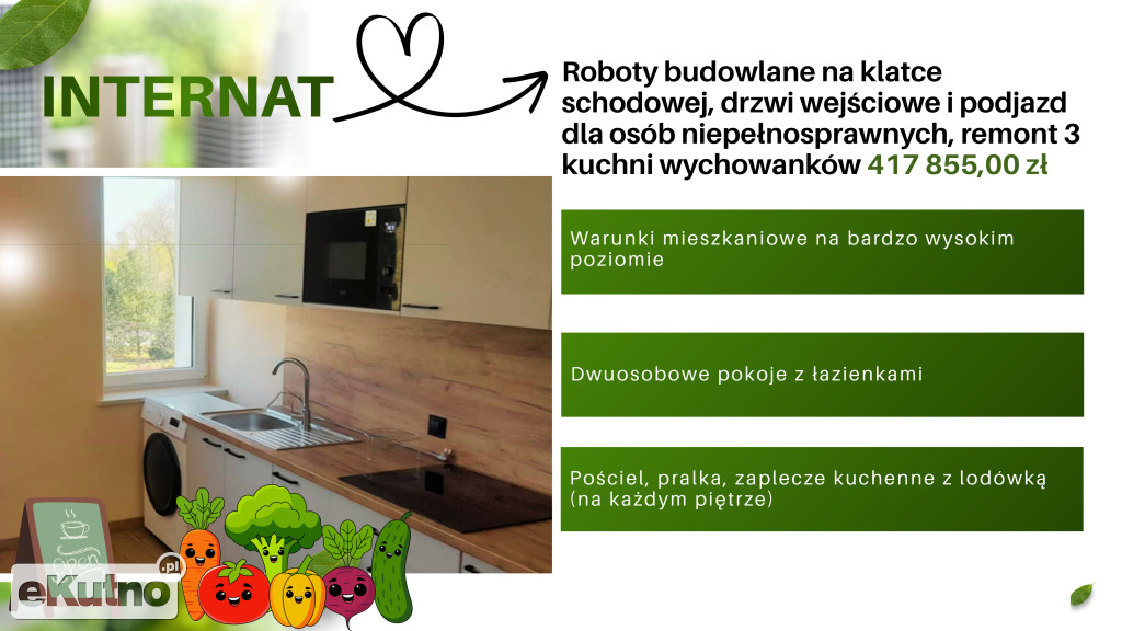 Wielkie zmiany w szkole w Mieczysławowie