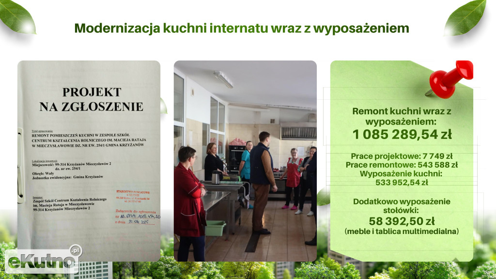 Wielkie zmiany w szkole w Mieczysławowie