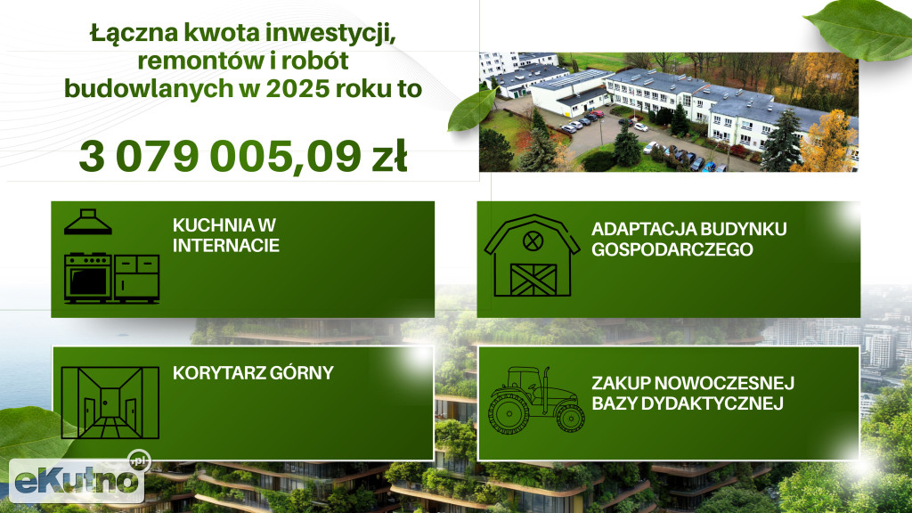 Wielkie zmiany w szkole w Mieczysławowie