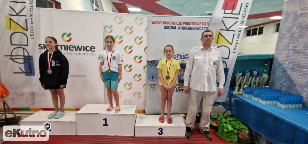 Sukcesy kutnowskich pływaczek