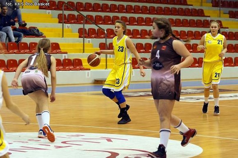 Kutnianki wygrały z Głownem