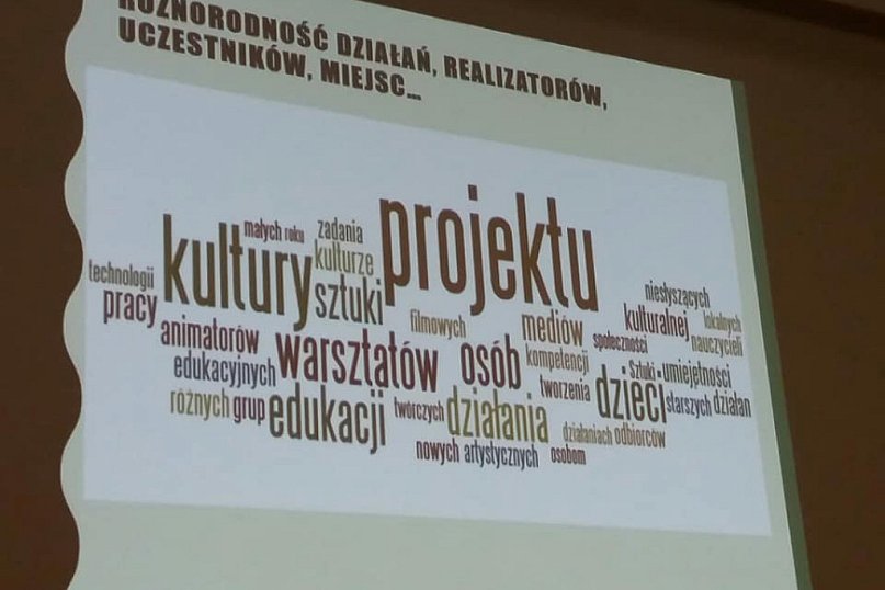 DoMOStwo w Zachęcie