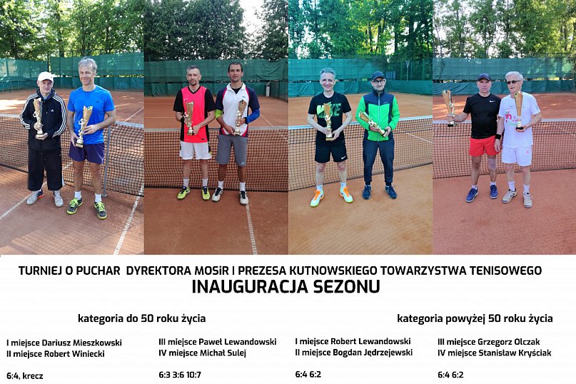 Lewandowski i Mieszkowski najlepsi