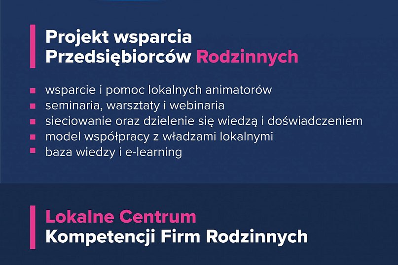 Siła firm rodzinnych