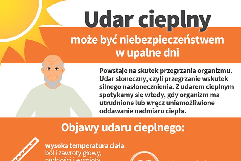Uwaga upał!