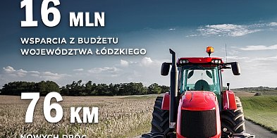 16 mln zł na 76 km nowych dróg w Łódzkiem-63095