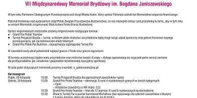 Międzynarodowy Memoriał Brydżowy w Kutnie -64735