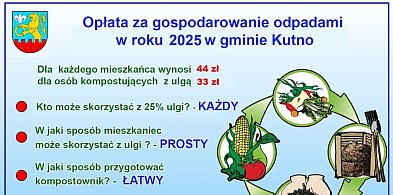 Nowe stawki opłaty za odpady w gminie Kutno. Kompostowanie nadal się opłaca-65253