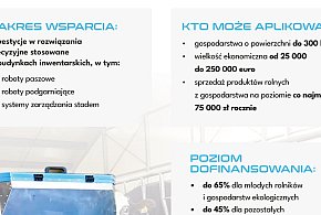 Ruszył nabór wniosków na inwestycje w rolnictwo precyzyjne-71583