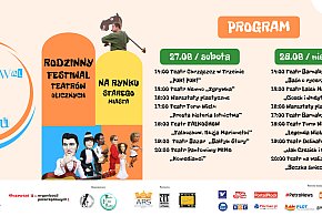 Festiwal Form Wielu. 26 - 27 czerwca plenerowe spektakle w Płocku