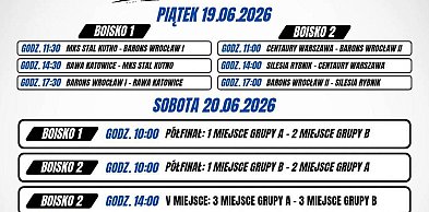 Od dziś  Mistrzostwa Polski U15 w Baseballu w Kutnie