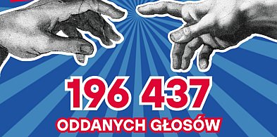 Kutnowskie inicjatywy w gronie najlepszych – rekordowe głosowanie w BO WŁ-70650