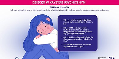 Zauważ, zapytaj, zaakceptuj, zareaguj - NFZ zwiększa liczbę poradni w Łódzkiem