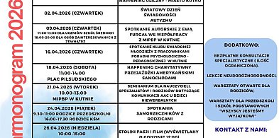 Fundacja Pro Aperte: Różni w potrzebach. Równi w prawach