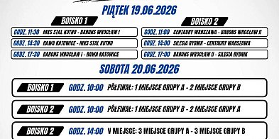 Od dziś  Mistrzostwa Polski U15 w Baseballu w Kutnie