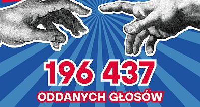 Kutnowskie inicjatywy w gronie najlepszych – rekordowe głosowanie w BO WŁ-70650