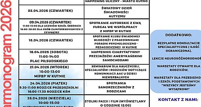 Fundacja Pro Aperte: Różni w potrzebach. Równi w prawach