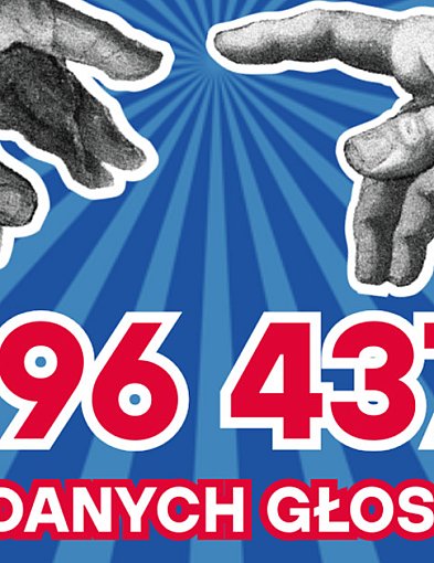 Kutnowskie inicjatywy w gronie najlepszych – rekordowe głosowanie w BO WŁ-70650