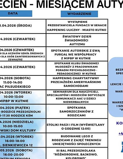 Fundacja Pro Aperte: Różni w potrzebach. Równi w prawach
