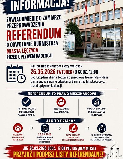 Zza miedzy. Mieszkańcy chcą odwołania burmistrza Łęczycy