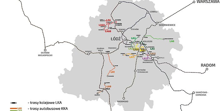 Fundusze dla firm, nowatorski zabieg, ruszają nowe linie KKA