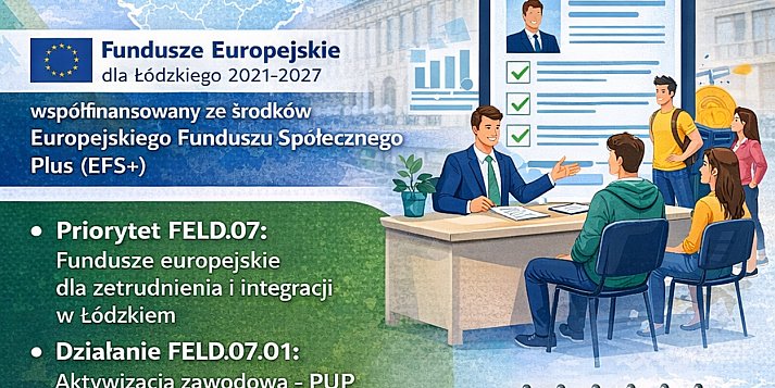 Aktywizacja osób pozostających bez pracy w powiecie kutnowskim (II)