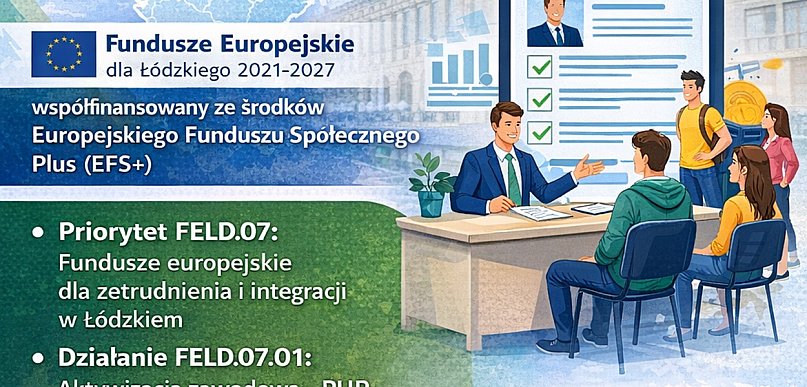 Aktywizacja osób pozostających bez pracy w powiecie kutnowskim (II)