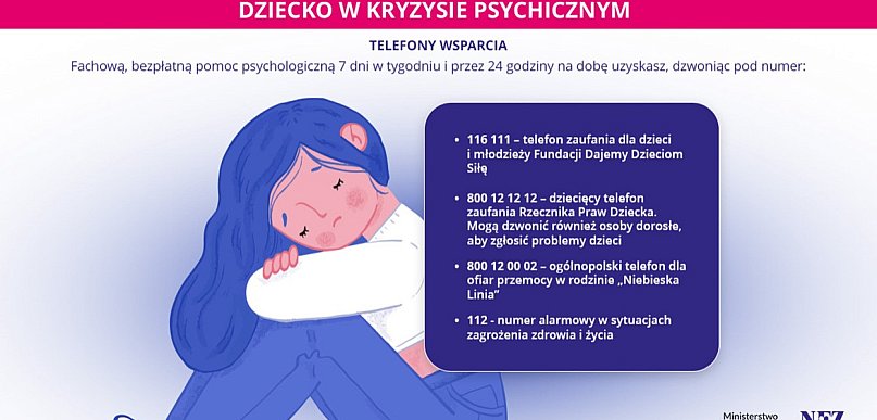 Zauważ, zapytaj, zaakceptuj, zareaguj - NFZ zwiększa liczbę poradni w Łódzkiem