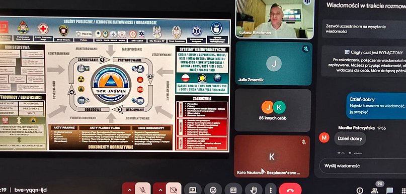 SZK Jaśmin zagościł na studenckim kole naukowym w ANSGK w Kutnie