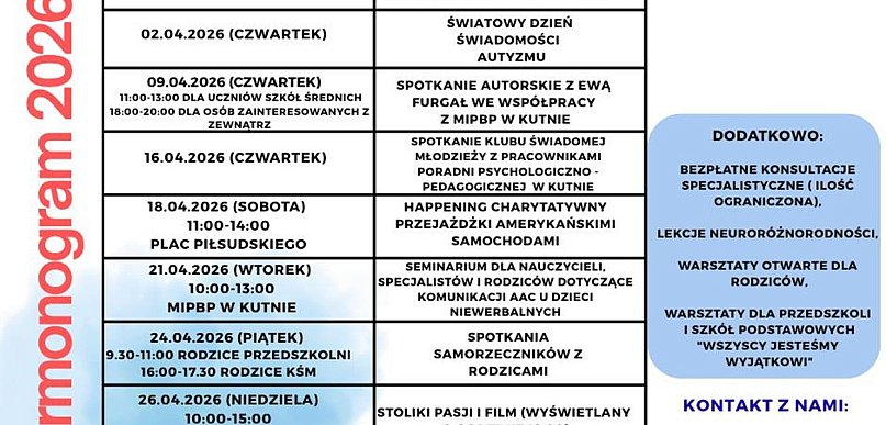 Fundacja Pro Aperte: Różni w potrzebach. Równi w prawach