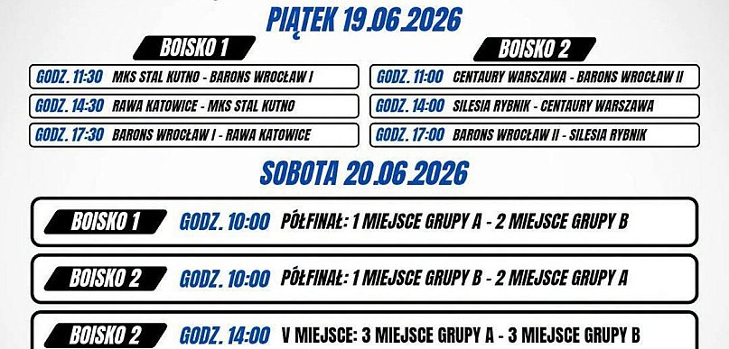 Od dziś  Mistrzostwa Polski U15 w Baseballu w Kutnie
