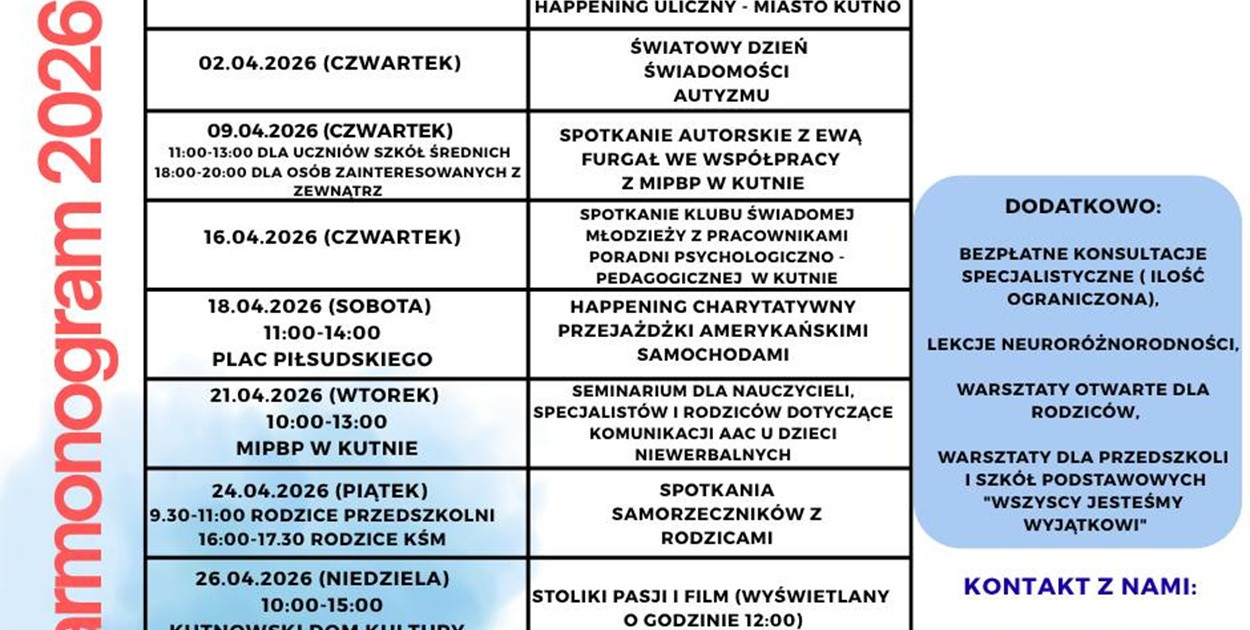 Fundacja Pro Aperte: Różni w potrzebach. Równi w prawach
